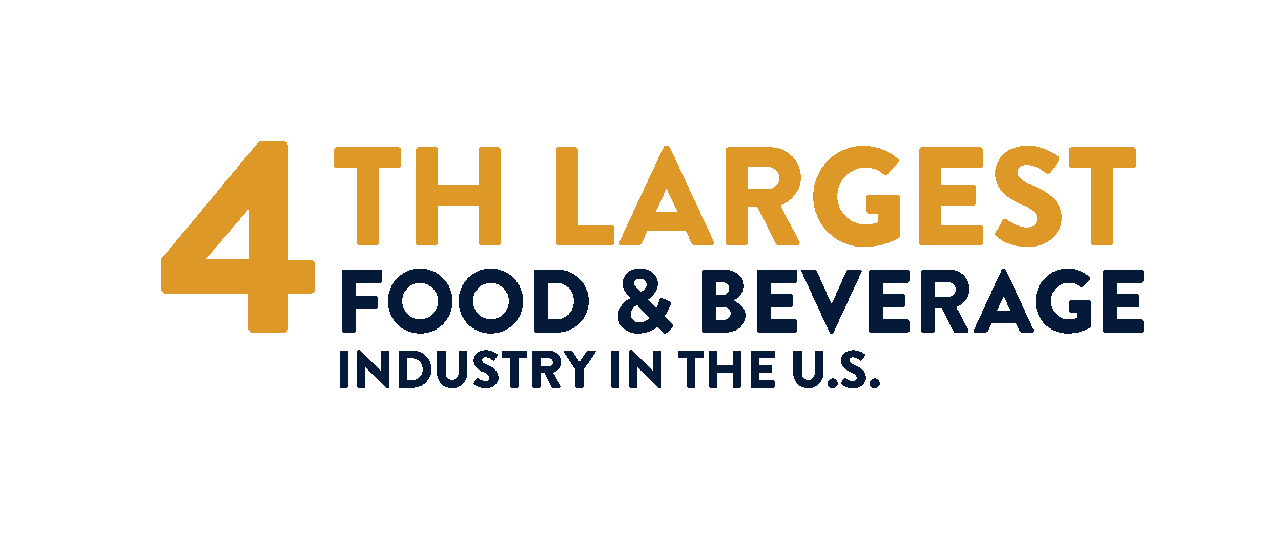4th largest food & beverage industry in the us