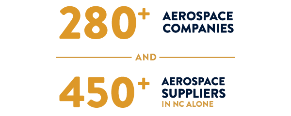 280+ aerospace companies and 450+ suppliers