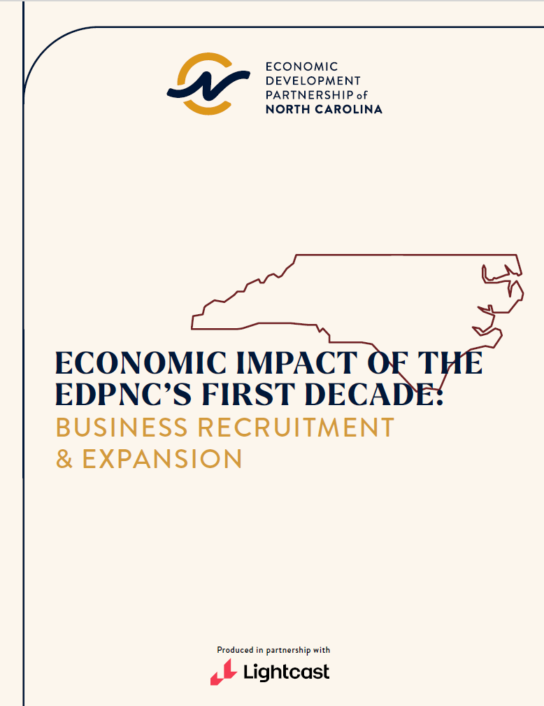 Economic Impact Report (2014-2024)