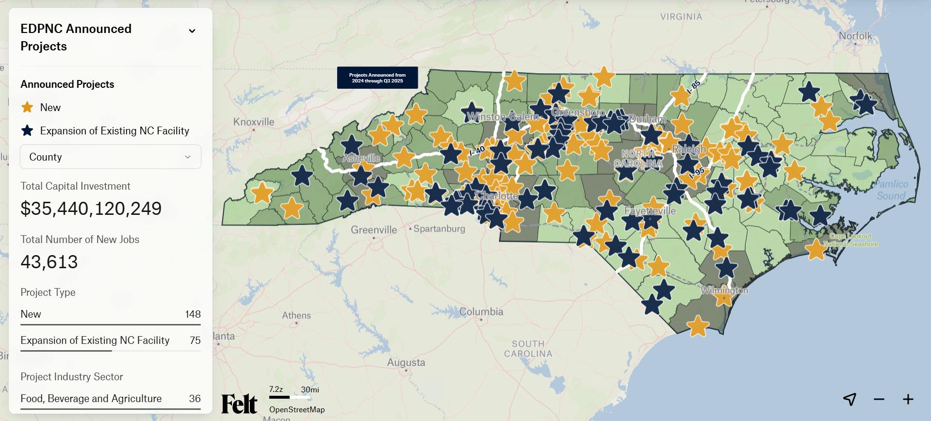 EDPNC Announced Projects